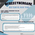 Red Team vs Blue Team #FreeCyberGame